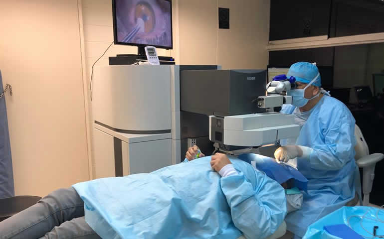 ¿Qué es la Cirugía refractiva en ojos?